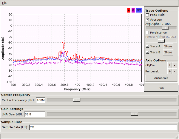 LNA for RTL Based SDR Receivers | fabiobaltieri